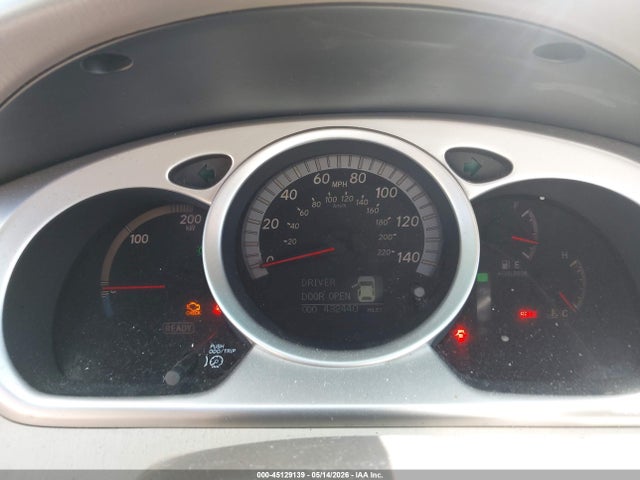 Toyota Highlander Limited V6