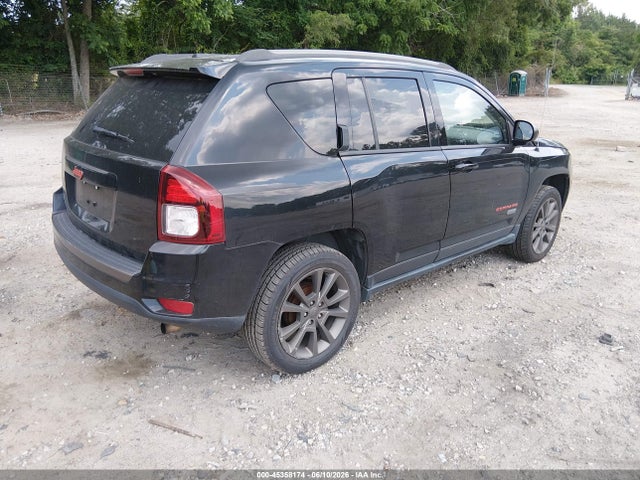 Jeep Compass 75th Anniversary