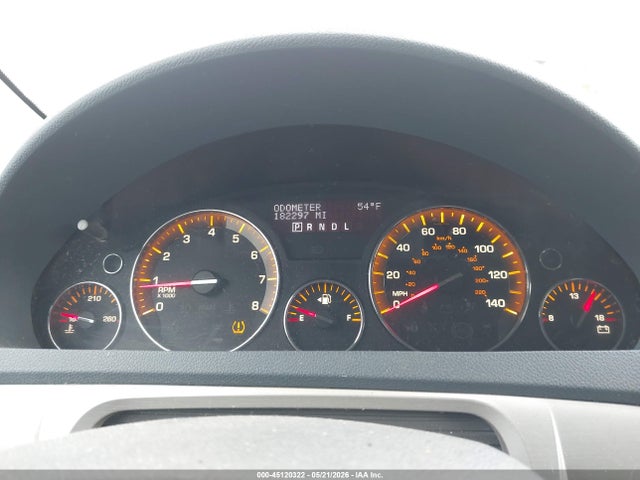 Saturn Outlook Xe
