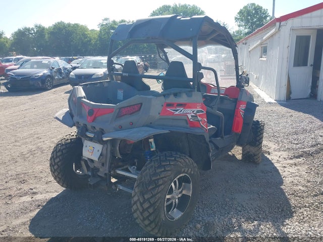 Cf Moto Zforce