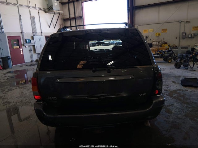 Jeep Grand Cherokee Limited