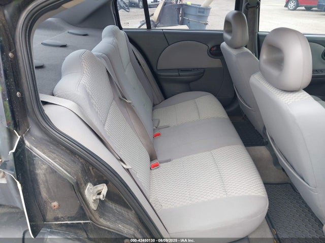 Saturn Ion 2