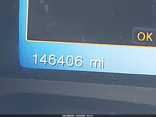 Ford Edge Limited