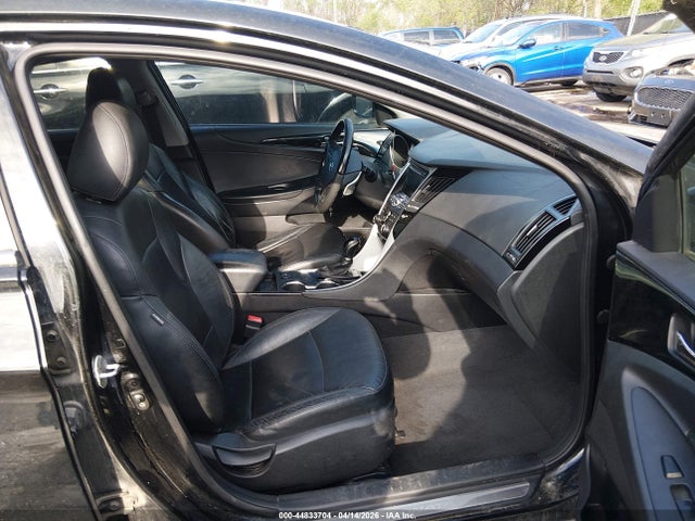 Hyundai SONATA Limited 2.0t
