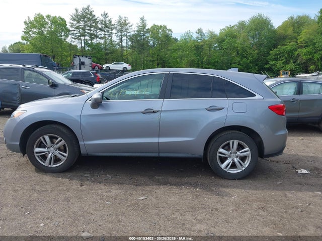 Acura RDX