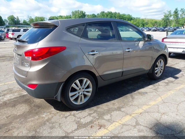 Hyundai TUCSON Limited