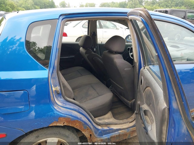 Chevrolet Aveo Svm