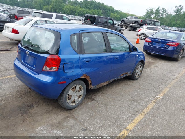Chevrolet Aveo Svm
