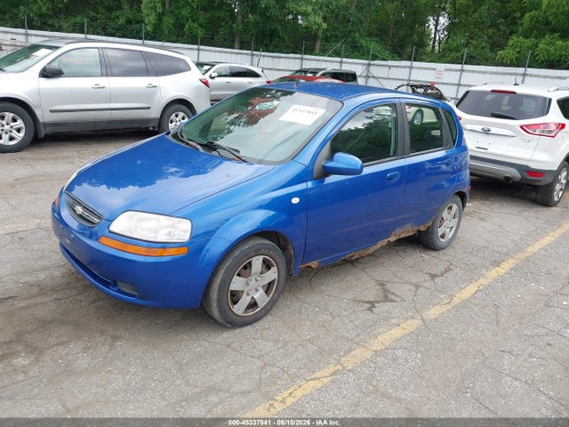 Chevrolet Aveo Svm