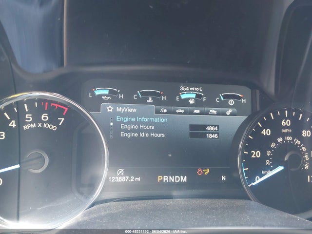 Ford F-150 Platinum