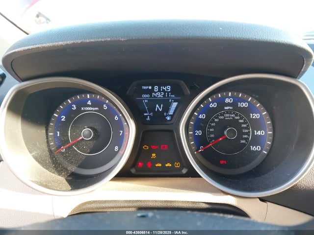 Hyundai ELANTRA Limited (ulsan Plant)