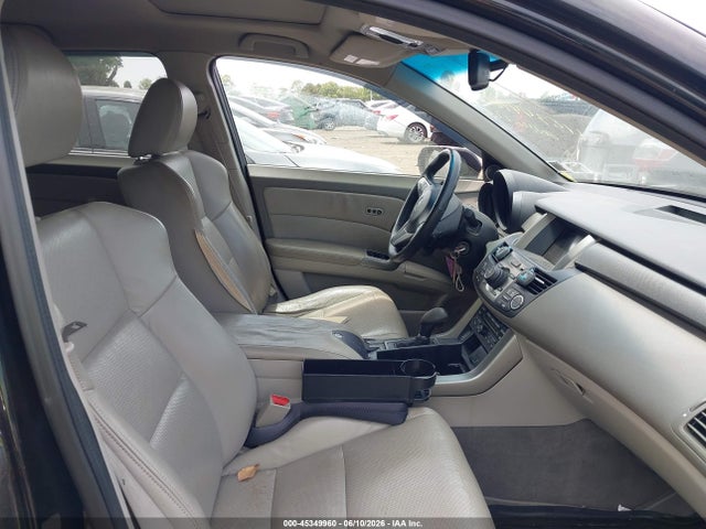 Acura RDX