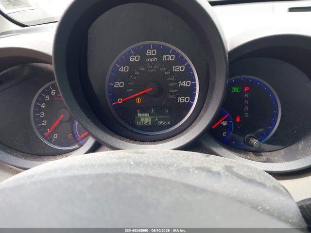 Acura RDX