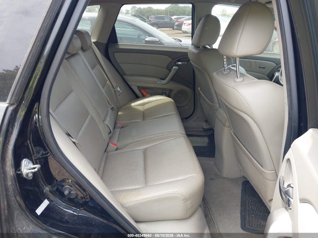 Acura RDX
