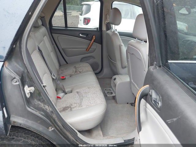 Saturn Vue V6
