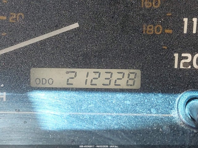 Toyota Sequoia Limited V8