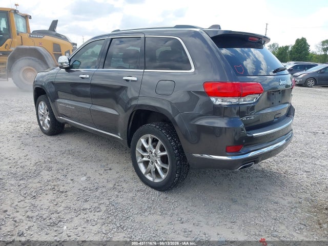 Jeep Grand Cherokee Summit