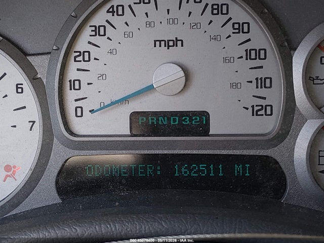 Buick Rainier Cxl Plus