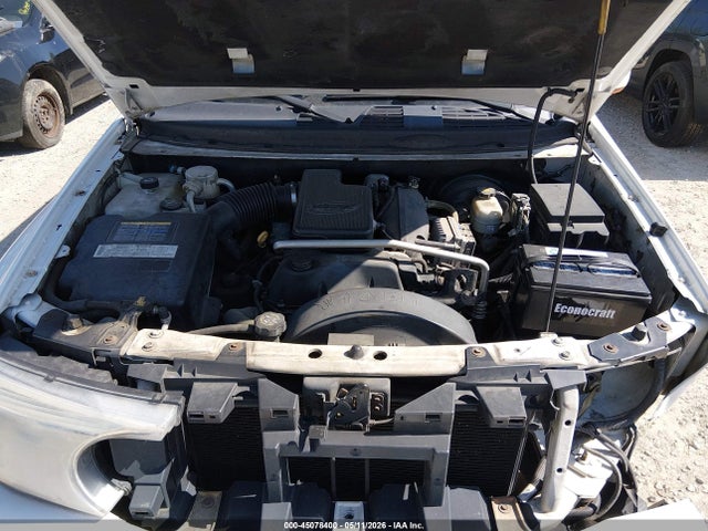 Buick Rainier Cxl Plus