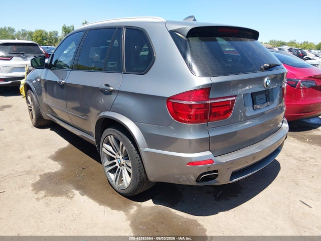 BMW X Series