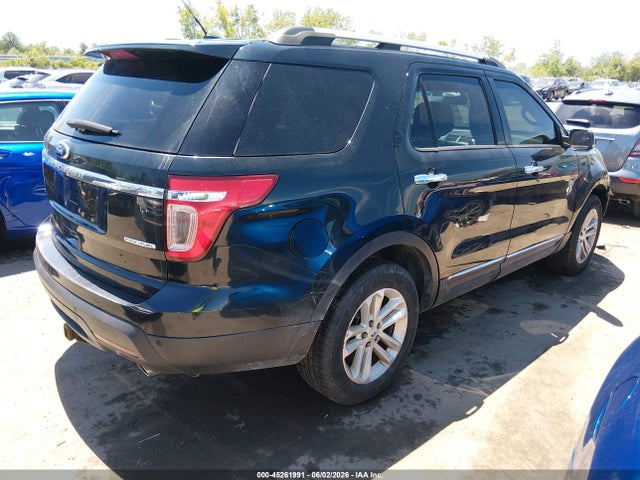 Ford Explorer Xlt