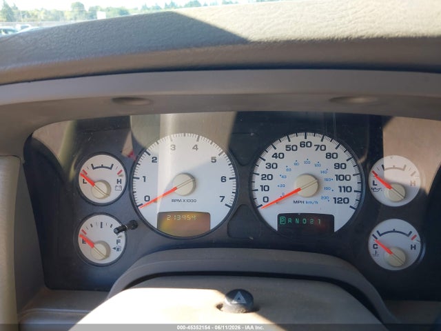 Dodge Ram 1500