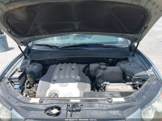Hyundai SANTA FE Gls