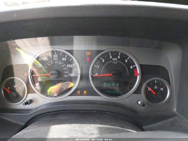 Jeep Compass Limited