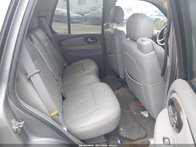 Buick Rainier Cxl