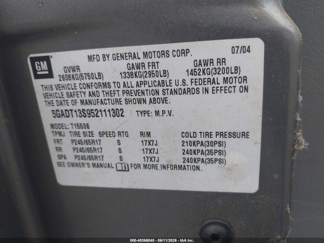 Buick Rainier Cxl