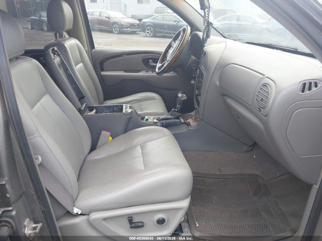 Buick Rainier Cxl