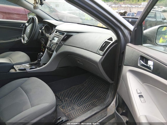 Hyundai SONATA Gls