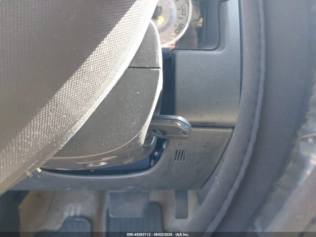 Ford Edge Limited