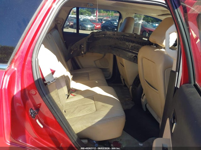 Ford Edge Limited