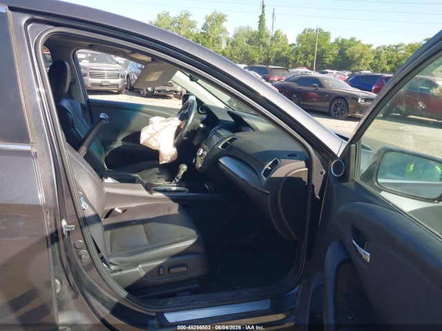 Acura RDX