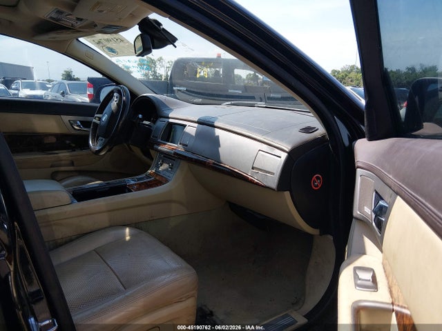 Jaguar XF Supercharged