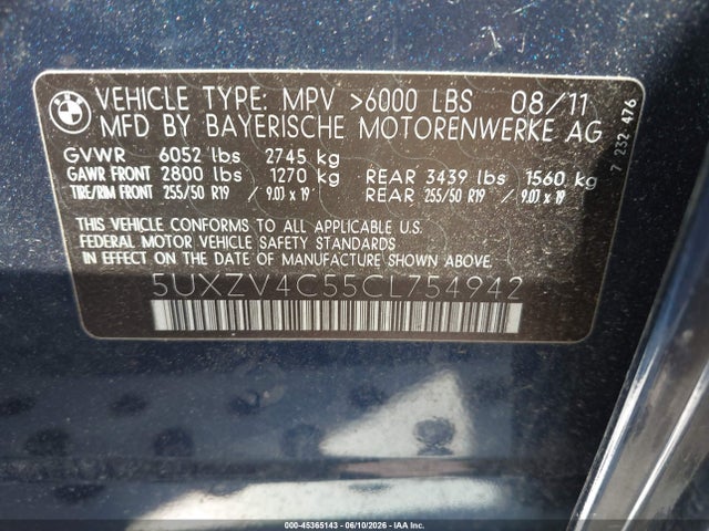 BMW X Series