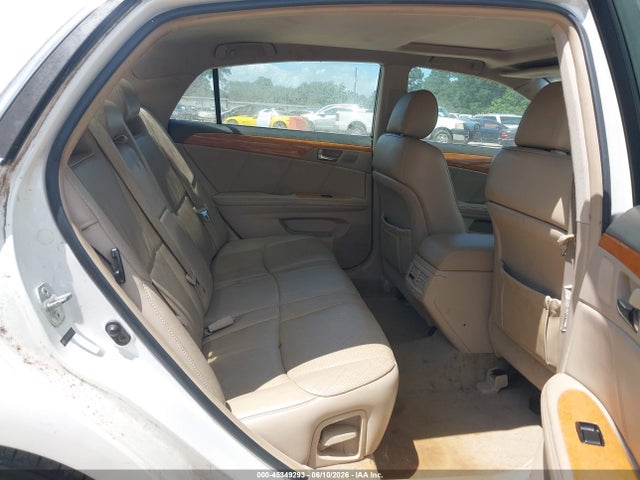 Toyota Avalon Limited