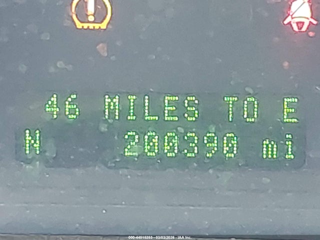 Ford Edge Limited