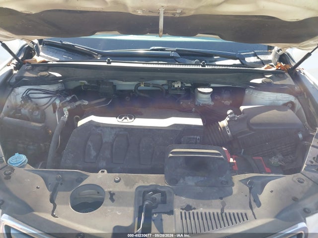 Acura RDX