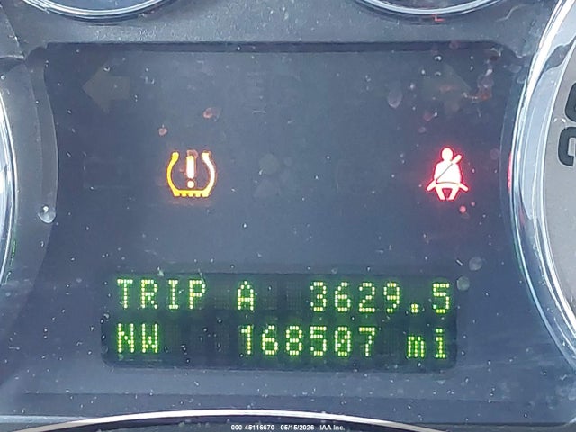Ford Edge Limited
