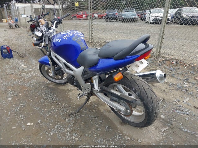Suzuki Sv650 S