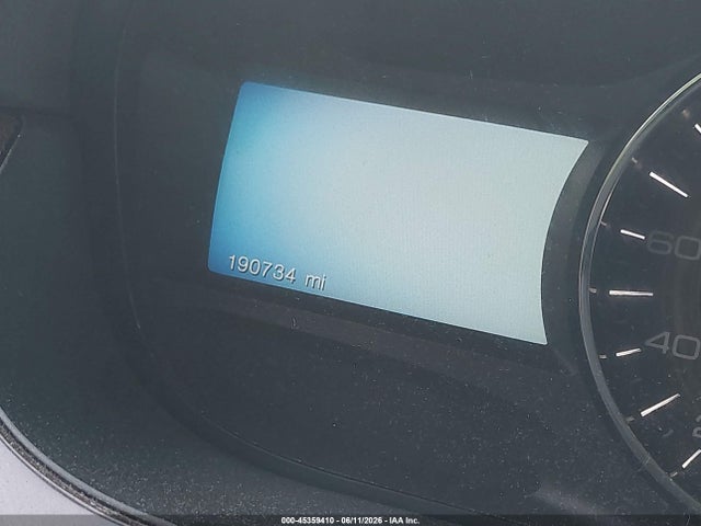 Ford Edge Limited
