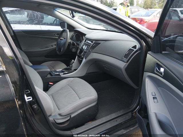Hyundai SONATA Gls