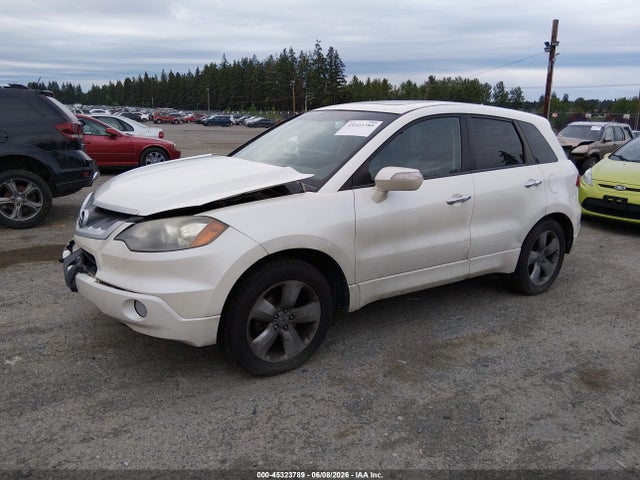 Acura RDX