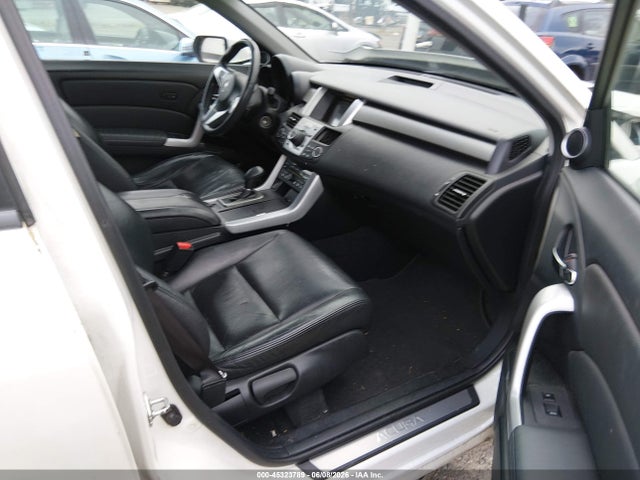 Acura RDX