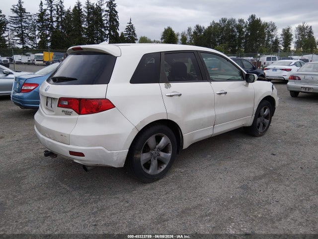Acura RDX