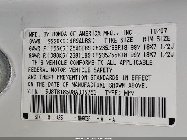 Acura RDX