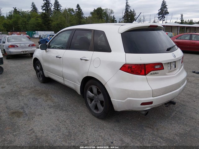 Acura RDX