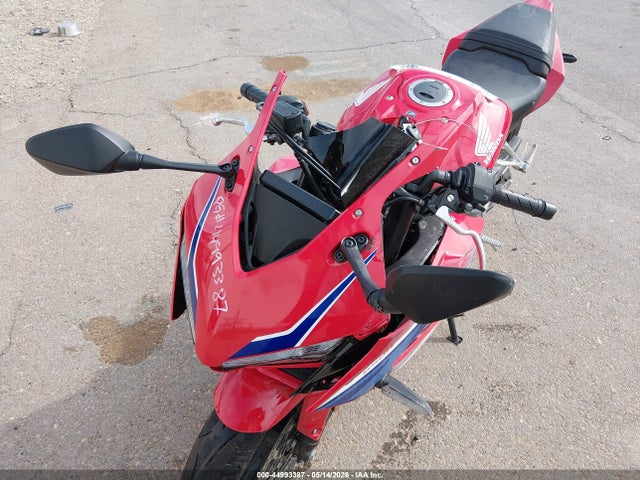 Honda Cbr650 R
